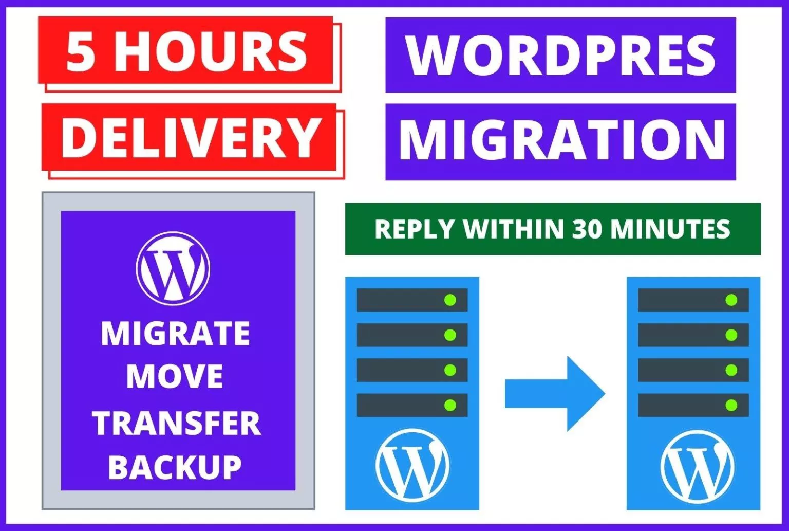 WordPress-Migration3-1536x1033